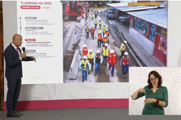 Gobierno federal reporta avances en la construcción del distribuidor vial Santa Ana Chiautempan